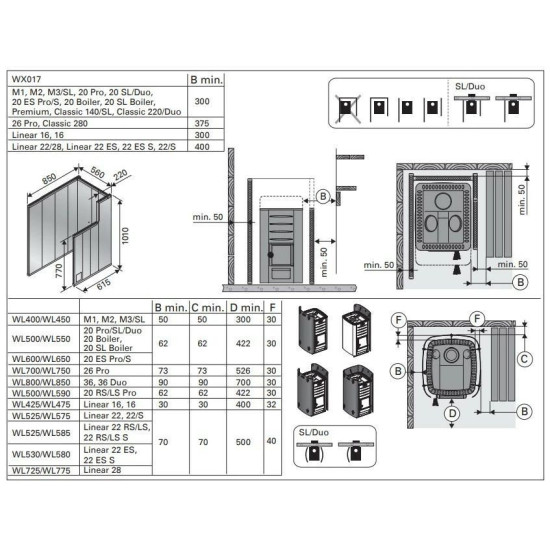 Harvia 16 Linear fatüzelésü szaunakályha