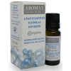 Légúttisztító Aromax illóolaj keverék 10 ml